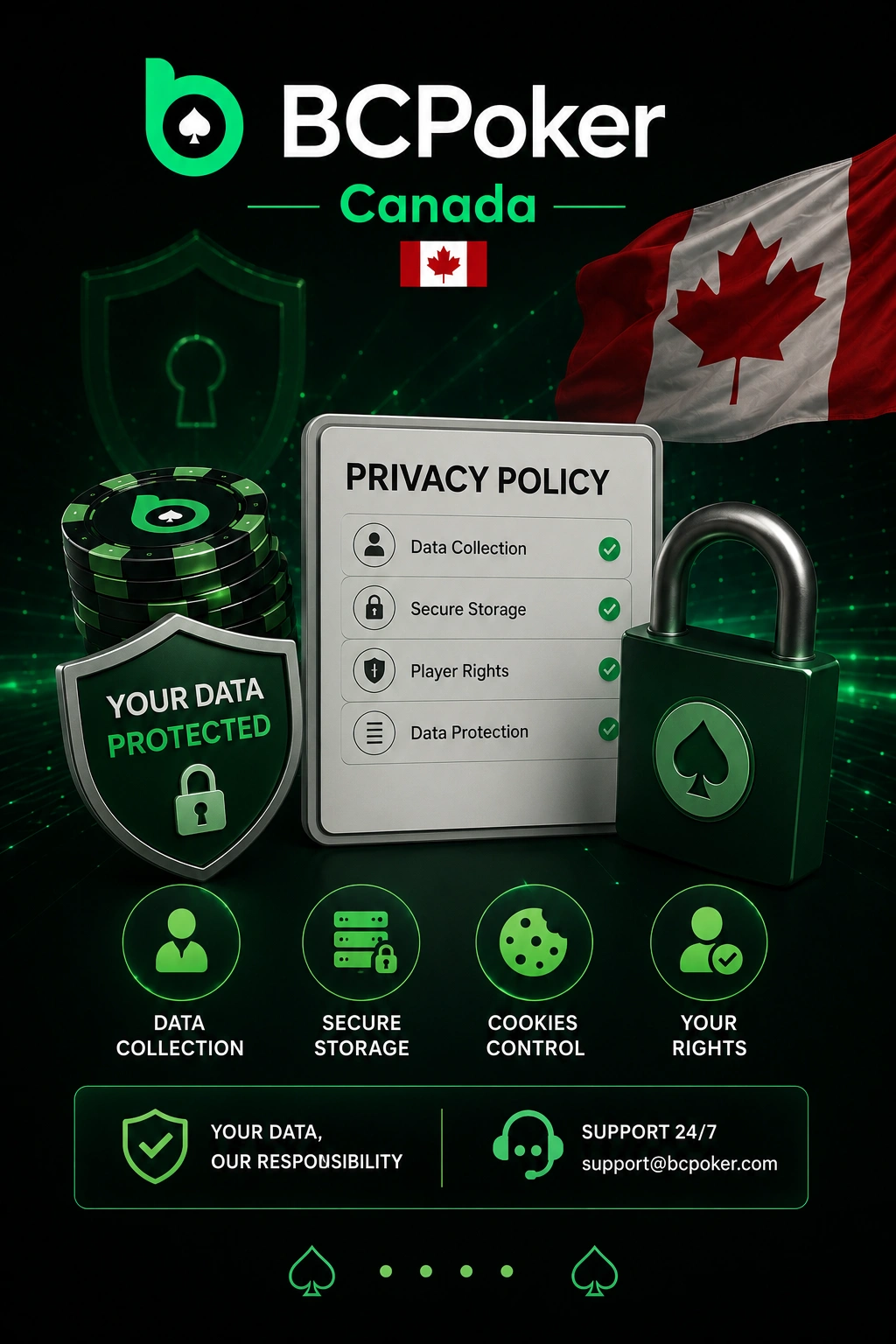 Privacy policy and data protection information